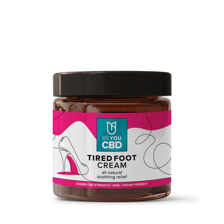 Complete Review of the Top CBD Body Care Products BY Be you CBD post thumbnail image